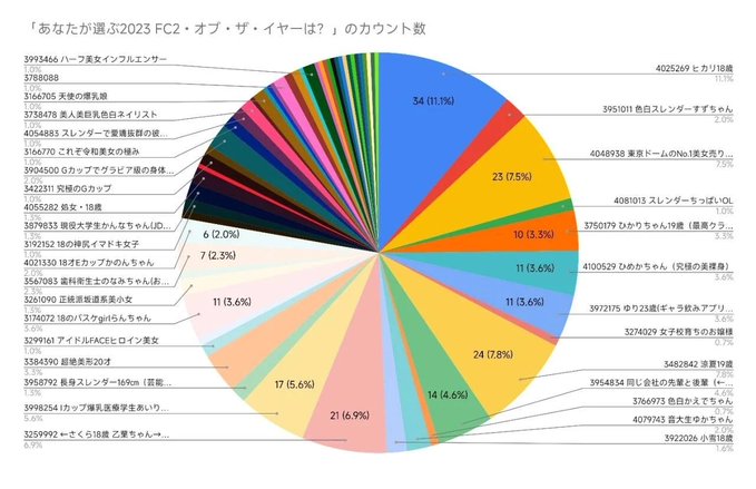 有益な黒い本 tweet media
