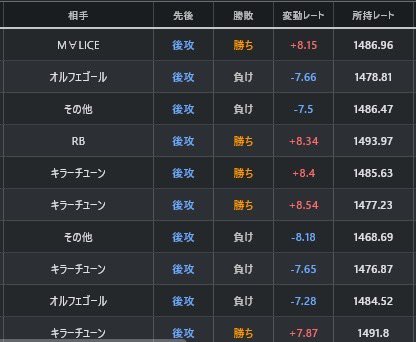 れふら！ tweet media