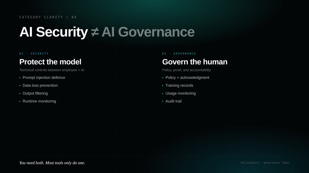 PolicyGuard AI tweet media
