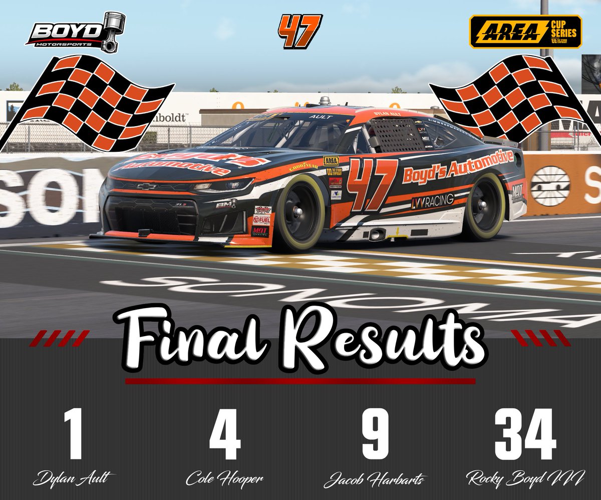 Boyd Motorsports tweet media