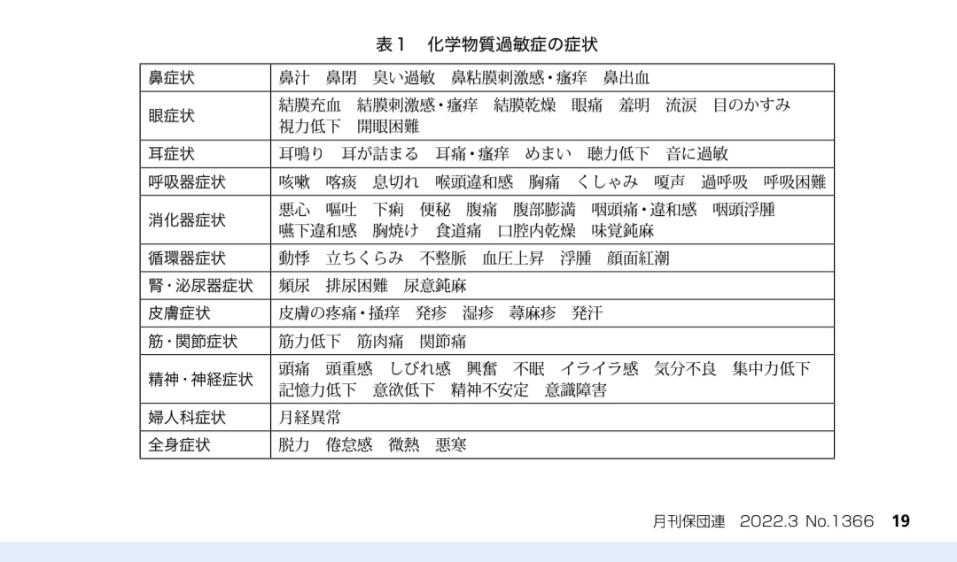 香害ガーを見る度に
「うふふ。柔軟剤も香水も私はやめないし、余計に増やしちゃお」
とするポストをみた。

本質がまるでわかっておられないのだな。嫌がらせをしている おつもりの様だけど、使う当人こそが第一の被害者です。いつ化学物質過敏症を発症するかはわかりませんよ。後の祭り。 #香害