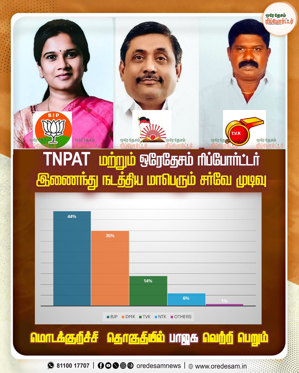 OREDESAM NEWS⭕ tweet media
