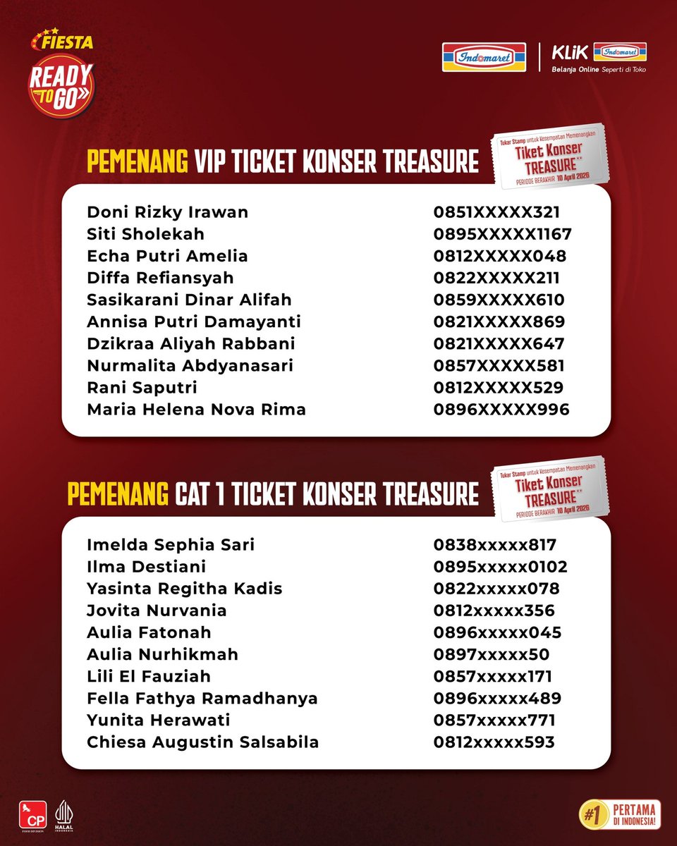 fiestareadytogo's tweet image. Teume udah nungguin ini, kan? 👀
Pengumuman pemenang Raflle Stamp Indomaret Tiket Konser

📩 Check email kamu sekarang!
Info dikirim via email oleh Indomaret (link konfirmasi + WA Fiesta).
Pastikan nomor kamu aktif ya!

GRATIS tanpa biaya apa pun.

#FiestaReadyToGo #TREASURE