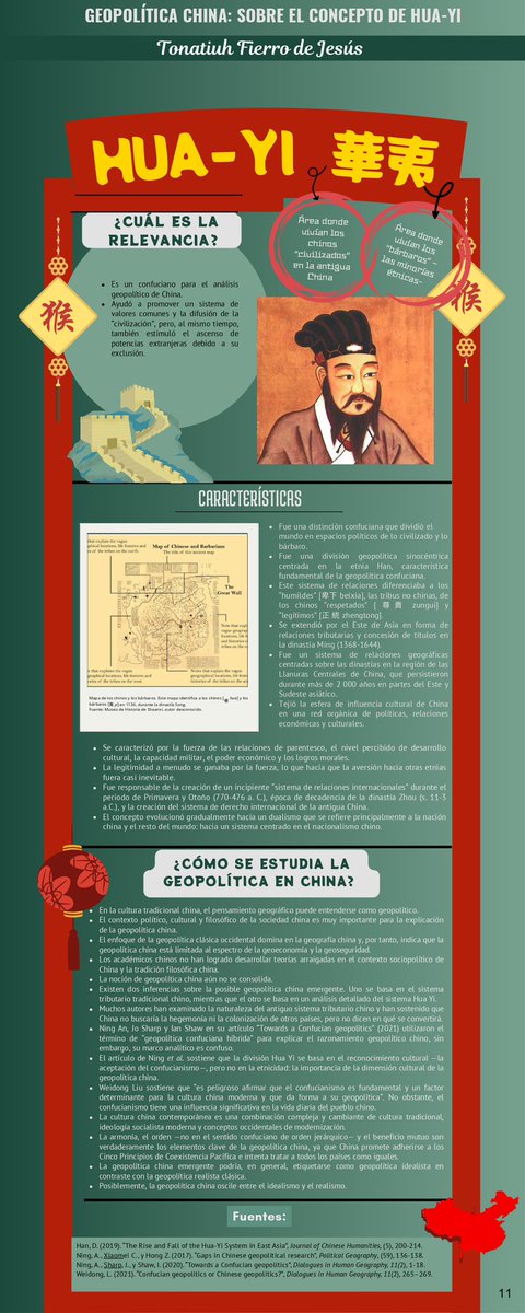 FierroTonatiuh's tweet photo. Comparto mi infografía sobre la “Geopolítica China: sobre el Concepto de Hua-Yi” como parte del proyecto de “Geopolítica Aplicada en las Relaciones Internacionales” coordinado por la Dra. Rocío Arroyo Belmonte. Esta colaboración es forma parte de PAPIME de la UNAM. @FES_ACATLAN https://t.co/6ttqUR88td
