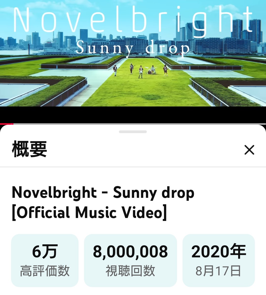maotogii's tweet photo. キタ🎉(・∀・)サニドロ✨️
800万回👏👏👏👏👏
もう直ぐだと思って見張ってたのにジャストは逃したけど(暇か)
見たときが8000008回だっだったんで♡
…何となく縁起良さげかなと思って(・∀・)エヘ㊗️
#Sunnydrop
#Novelbright https://t.co/wi083WDzpG