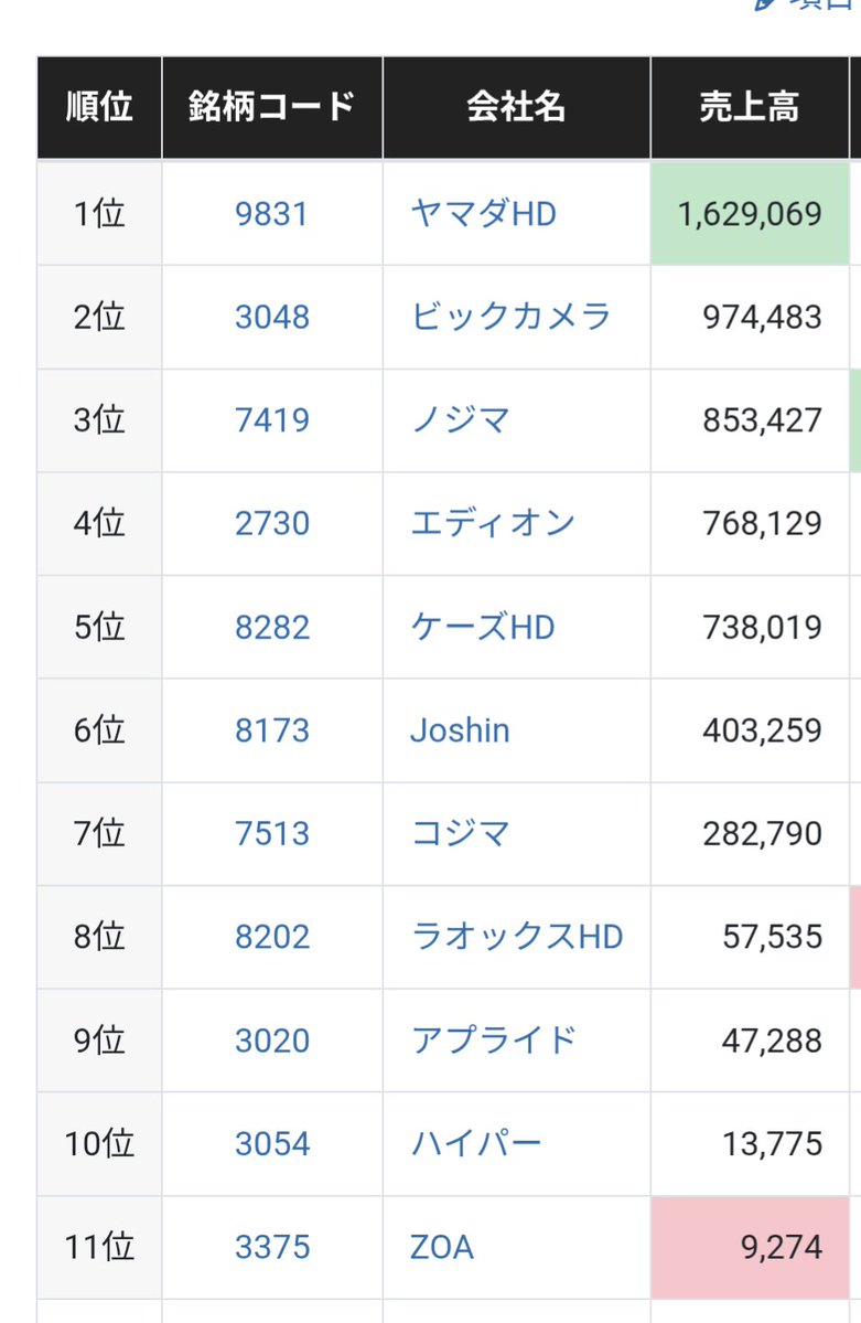 ひらじゃー tweet media