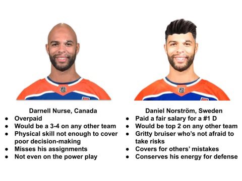 HaffDaddyy's tweet photo. @EdmontonOilers https://t.co/Hz5NbSBkv0