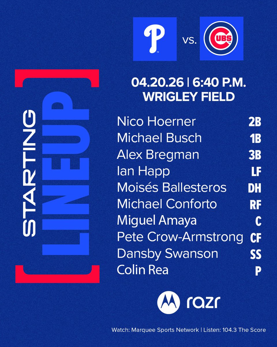 RyanBarcelona11's tweet image. ⚾ MLB 2026

🌃 Segunda, 20 de Abril ⏰ 20:30
🏟️ Wrigley Field, Illinois 
📺 ESPN3, Disney+ Premium
🎙️ @fefuxribeiro e @ubiraleal 

⚾ | Philadelphia Phillies 🆚 Chicago Cubs 

#MLB #MLBnaESPN #PHIvsCHC #Baseball