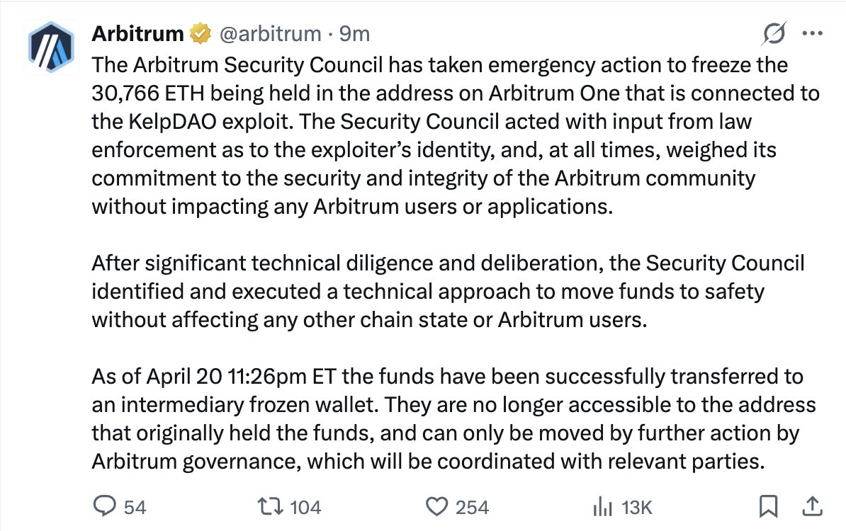 Lookonchain tweet media