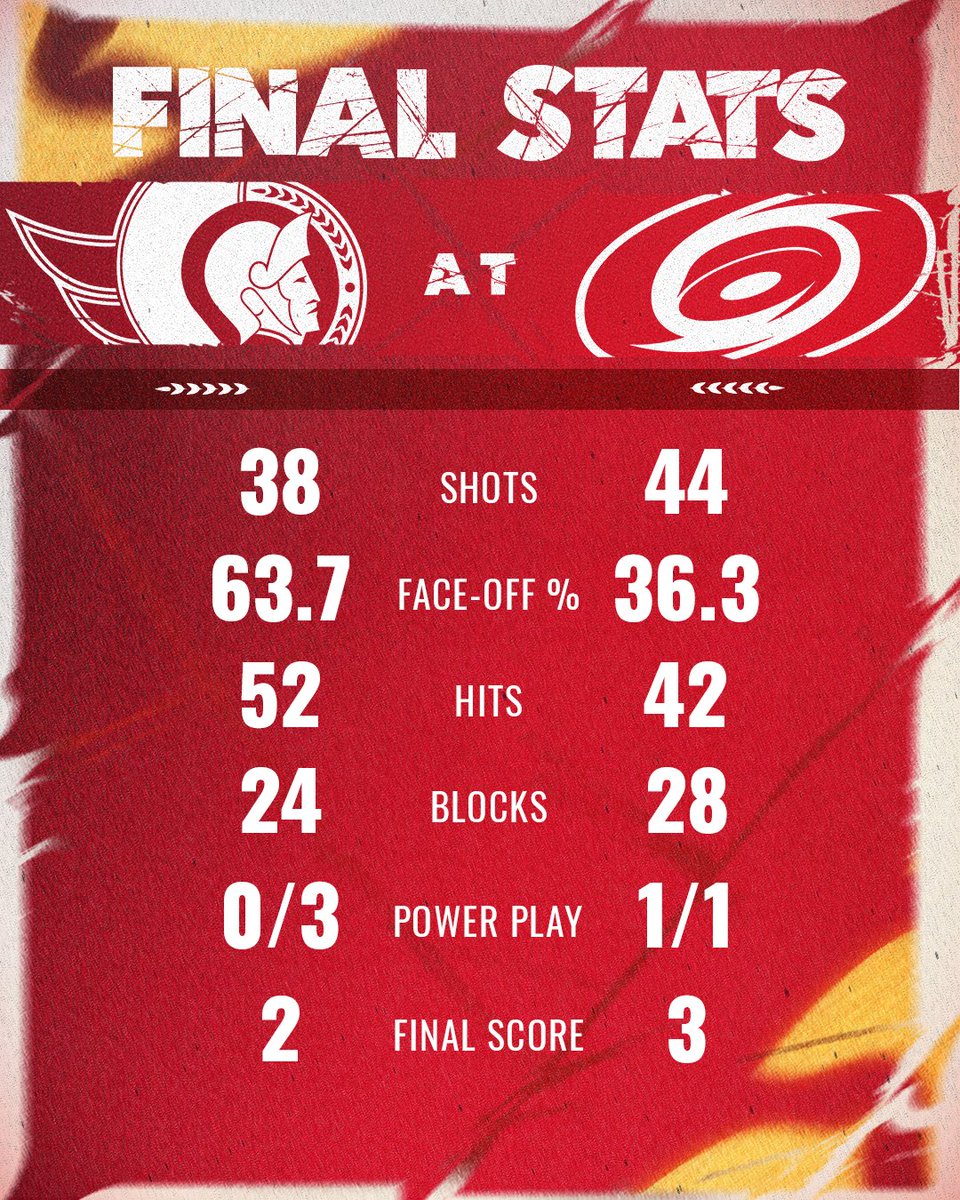 x - Ottawa Senators tweet media