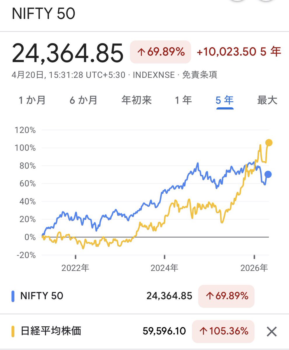 ただかぶ tweet media