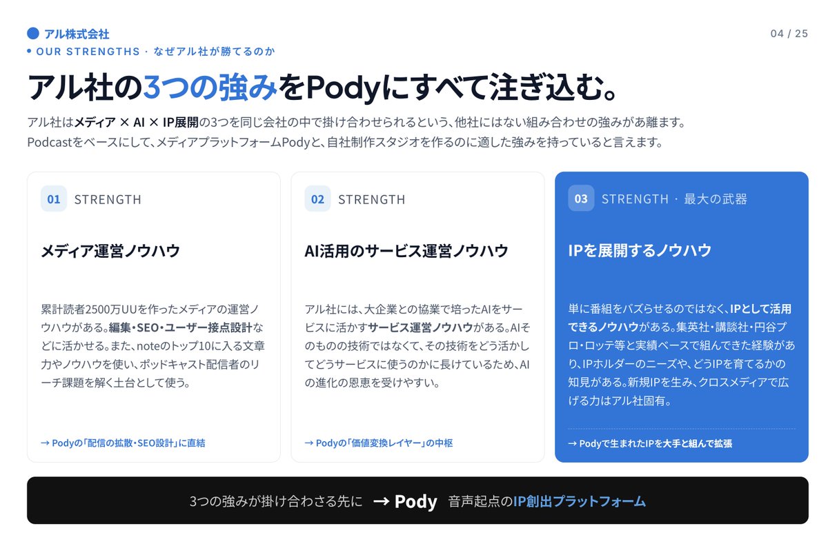 kensuu's tweet photo. Claude Desginでの資料、だいぶできるようになったが、結論

・Claude Designに、サイトのデザインとかを放り込んで、テンプレだけを作ってもらう
・それぞれの見せ方のページを作ってもらう
・あとはDLして、Claude Codeとかで、ローカルのhtmlで作っちゃう
・ある程度できたら、cssやjsを分離したり、DESIGN.mdみたいなのを作ったり、ルールブックを作ったりして、ファイルを効率化する
・新規の資料を作りたいときはそれを元に、Claude Codeとかで作ってもらう(CoworkやCodexでいいと思う)

みたいにするのが良さそうで、Claude Design上でデザインをちまちま修正したりするのはよろしくないなと思ったです。すごい勢いでトークンを消費してしまう笑

Webデザインとかを作る時も、個人的にはPencilの方が結局使いやすいなと思ってそっちを使っています。