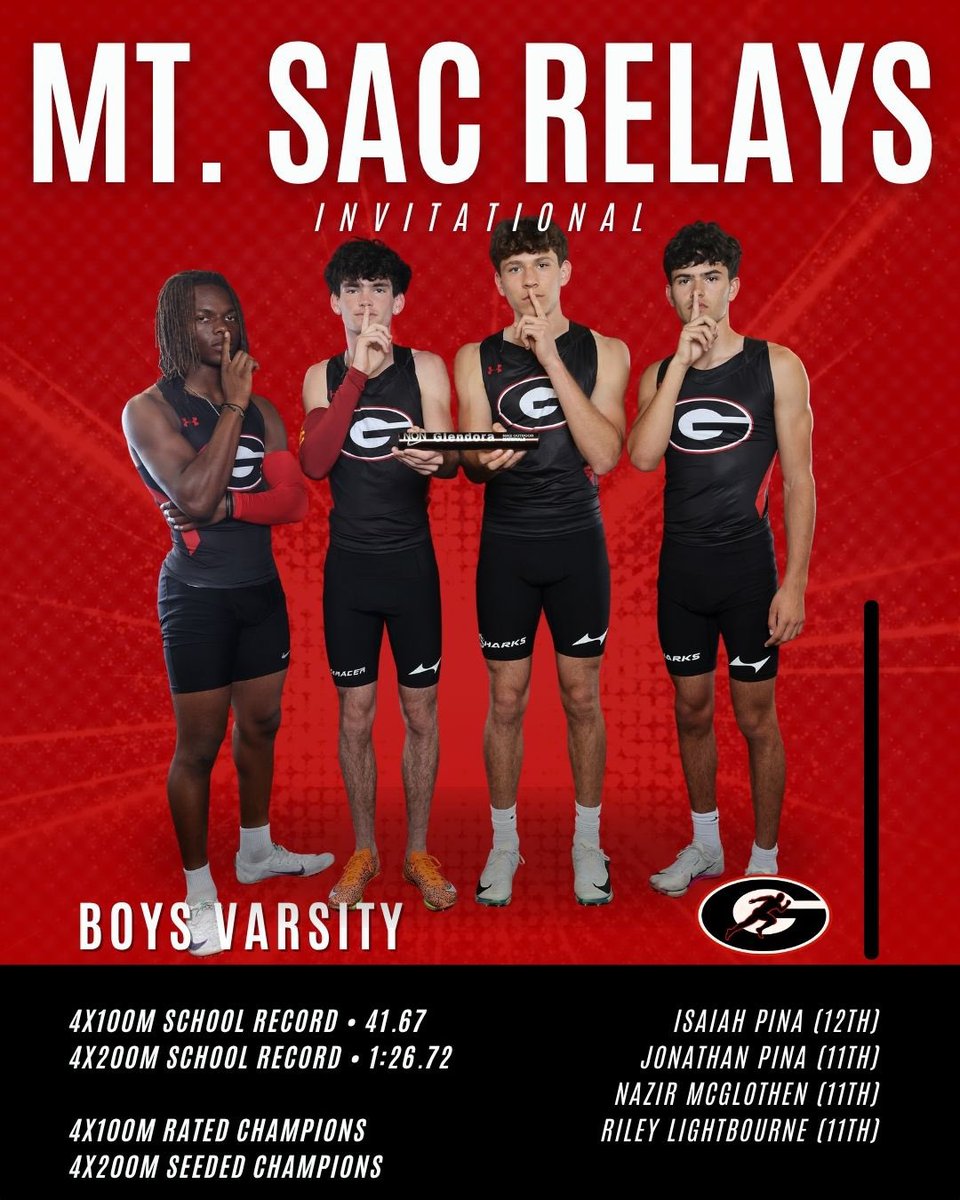 Coach Toris Williams tweet media