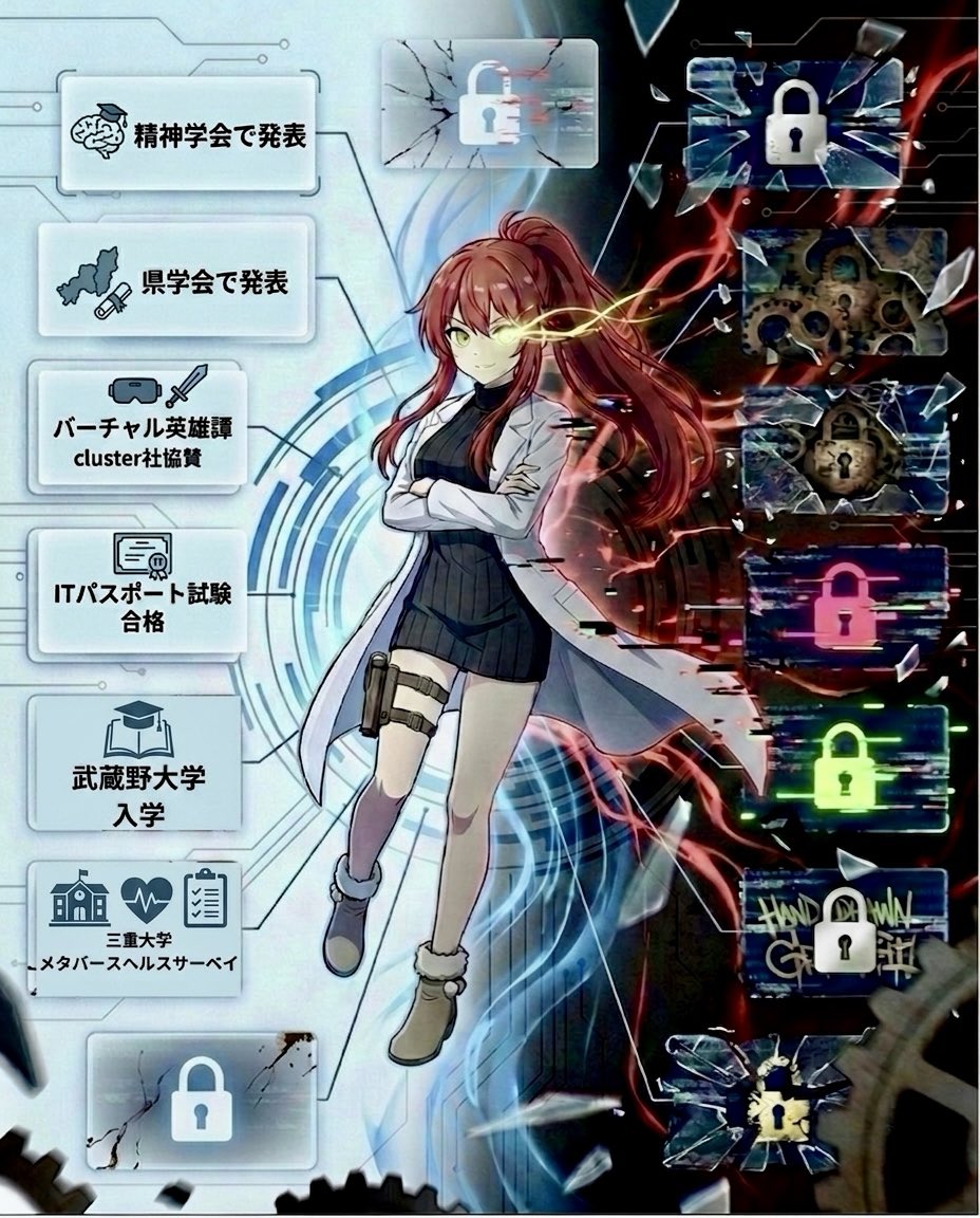 星野うぇあ＠医療DXスペシャリスト🌟2025年「国際学会」で発表！ tweet media