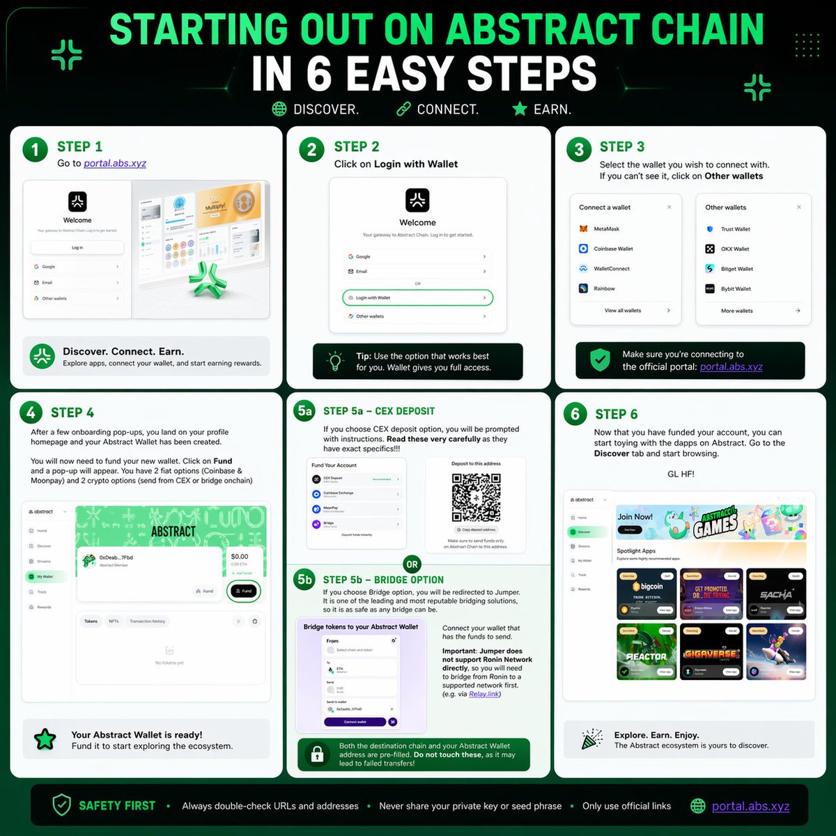 Abstract Philippines tweet media