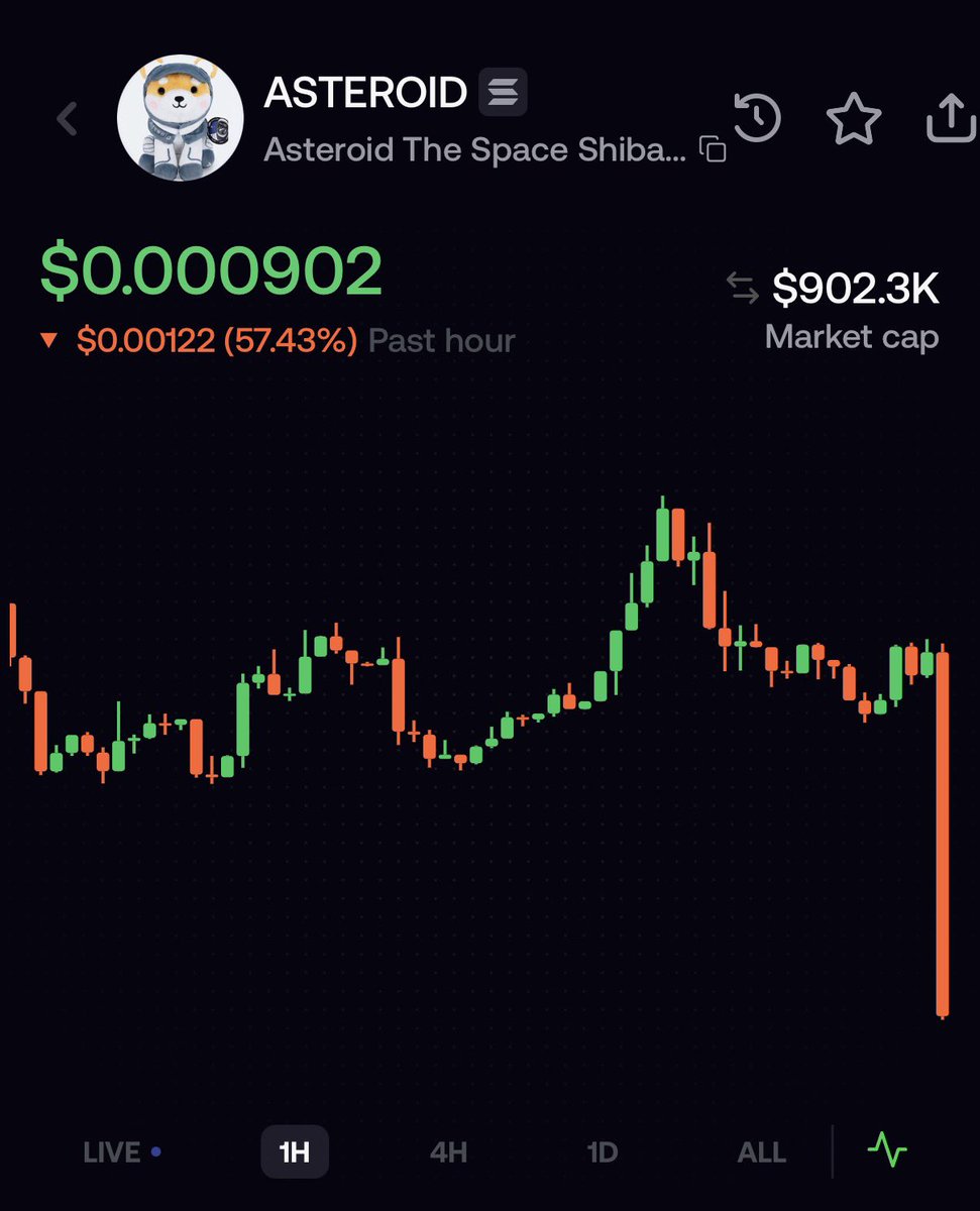 Abstract tweet media