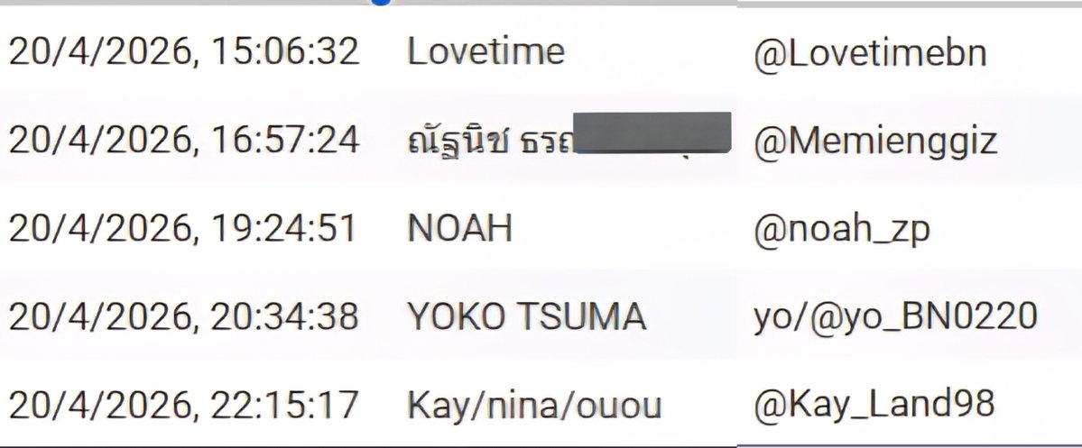 Noeul Official tweet media