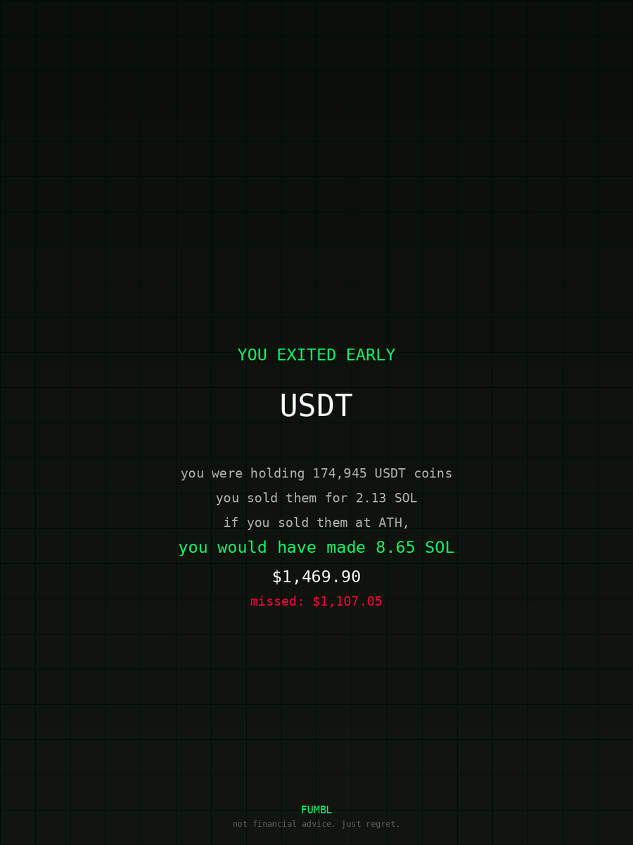 jsmani021's tweet image. Peeped fumbledbags.lol only to see I didn't cash out on $USDT 
coulda been up 

33QHvjq7dvP6wxzXLXx7HgnL4HKr5SQkyBa1aXWP7LyB 
#coinbase
#initial