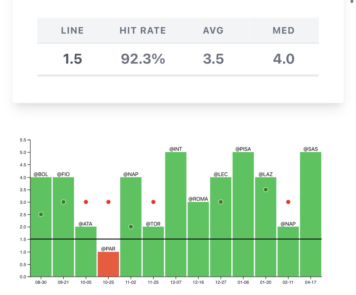TheBrandonAlvarez tweet media