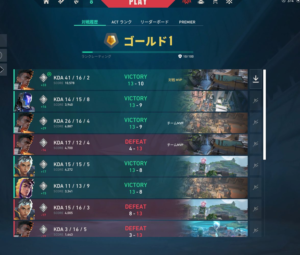 神門 綾【みかどりょう】【旧アイドック】 tweet media