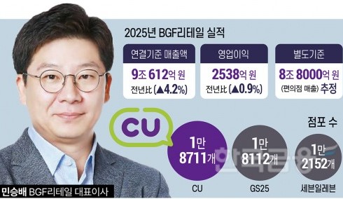 전지윤 tweet media