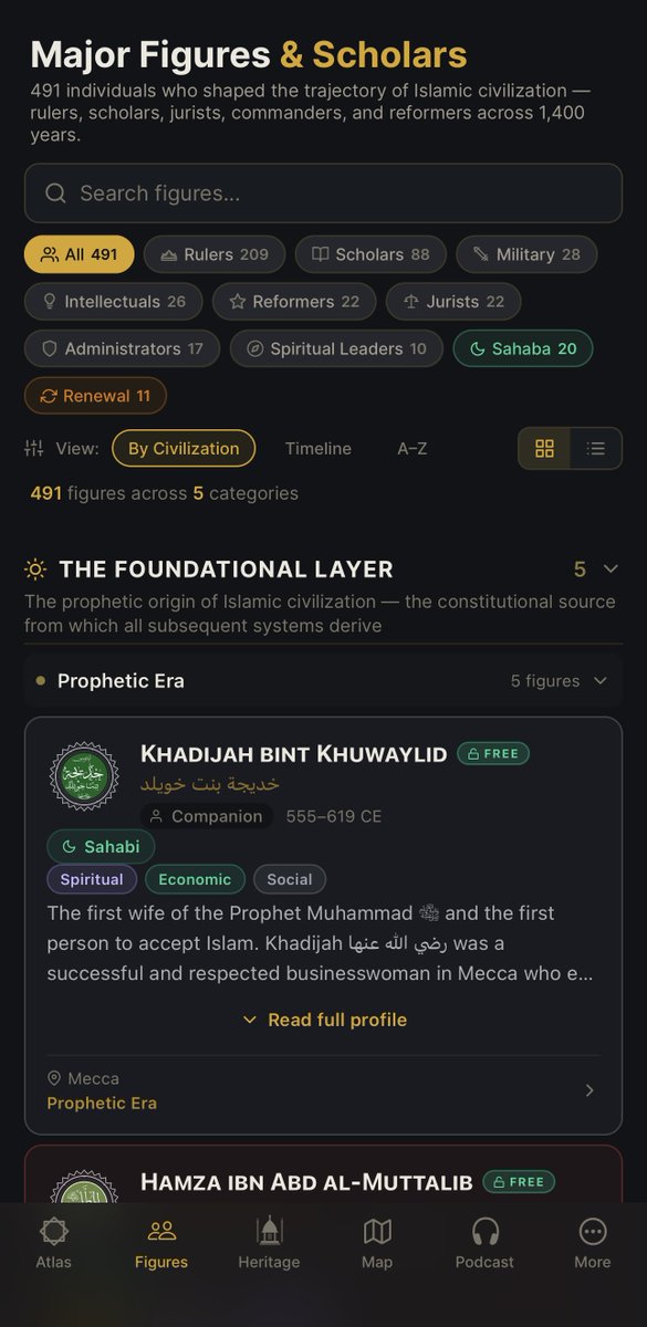 Project Tajdid tweet media