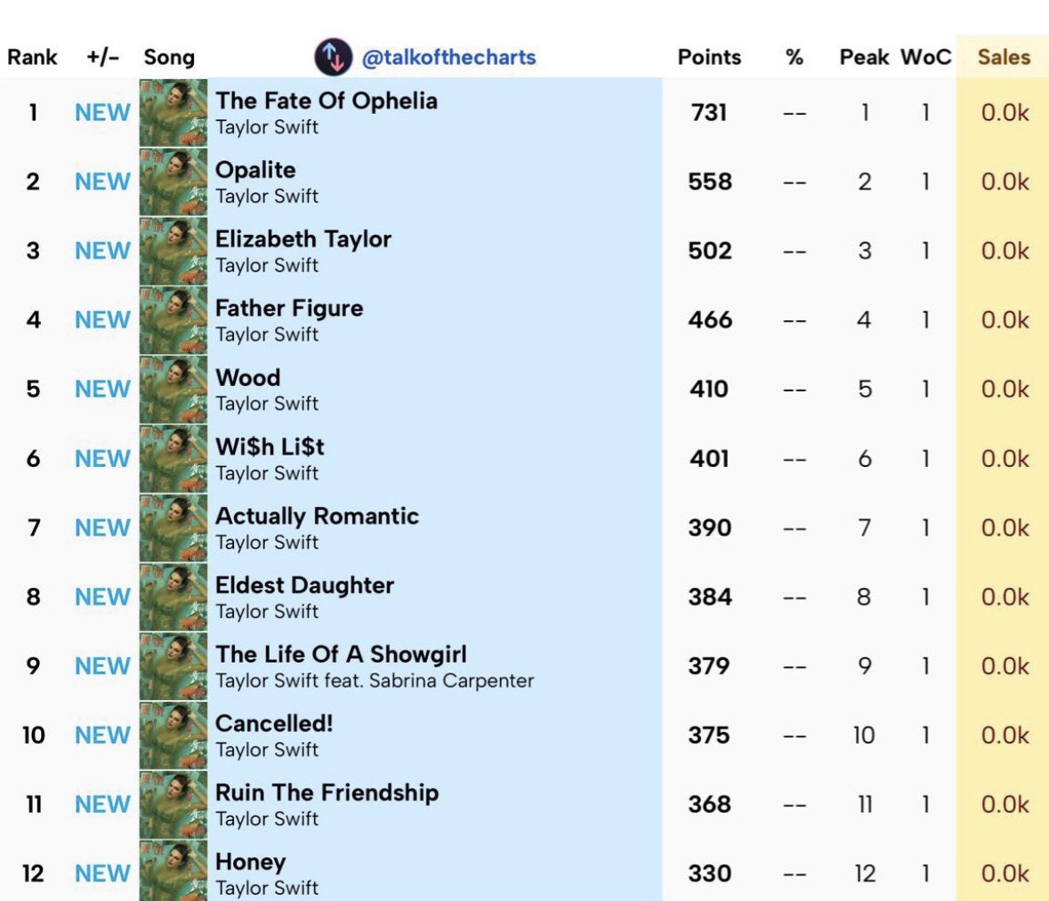 Baja blast tweet media