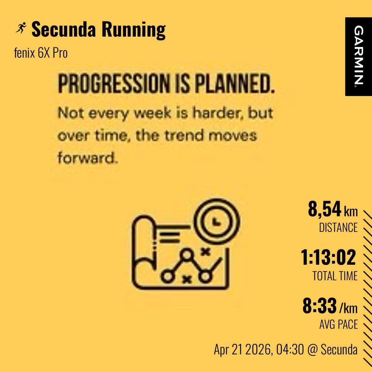 Tuesday ✅ #FetchYourBody2026 #MentalHealthAwareness #IPaintedMyRun #TrapnLos #RunningWithTumiSole #BeatYesterday #Garmin