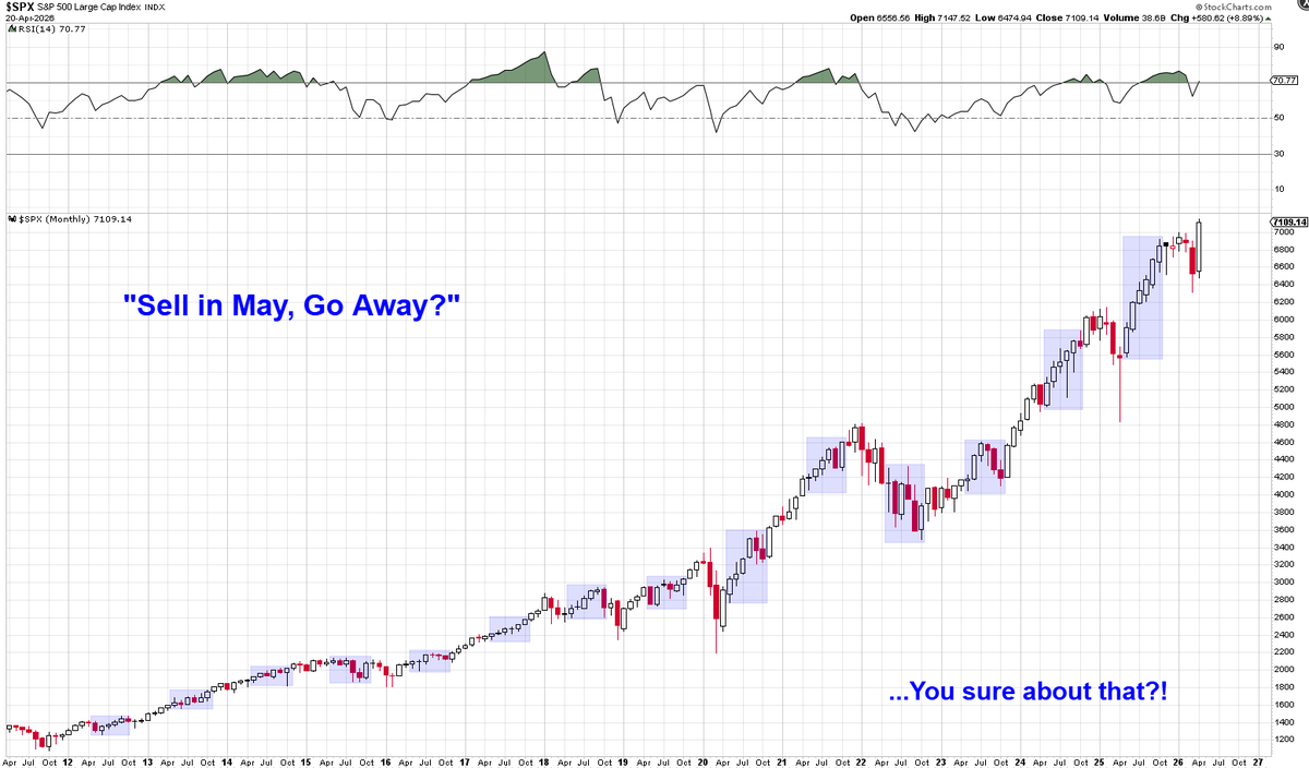Heisenberg tweet media