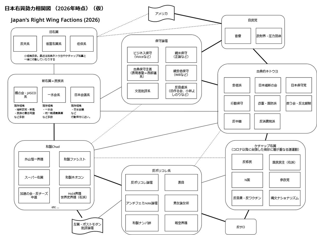 第二ファシンテルン下北沢支部▐┛ tweet media