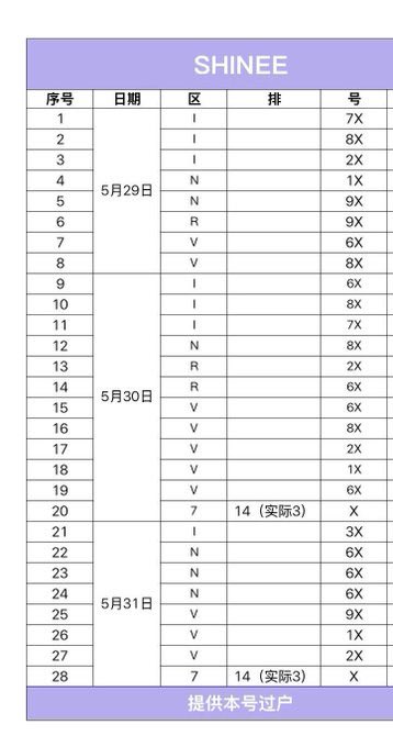 Haruka80kk's tweet image. 2026.05.29(金) 7PM
2026.05.30(土) 5PM
2026.05.31(日) 4PM

🎤出演者
#SHINee

VIP floor 100番以内

#SHINee #샤이니
#韓国チケット #チケット代行 #韓国コンサート