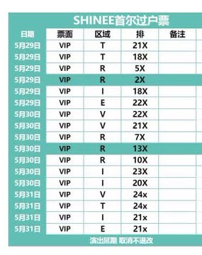 Haruka80kk's tweet image. 2026.05.29(金) 7PM
2026.05.30(土) 5PM
2026.05.31(日) 4PM

🎤出演者
#SHINee

VIP floor 100番以内

#SHINee #샤이니
#韓国チケット #チケット代行 #韓国コンサート