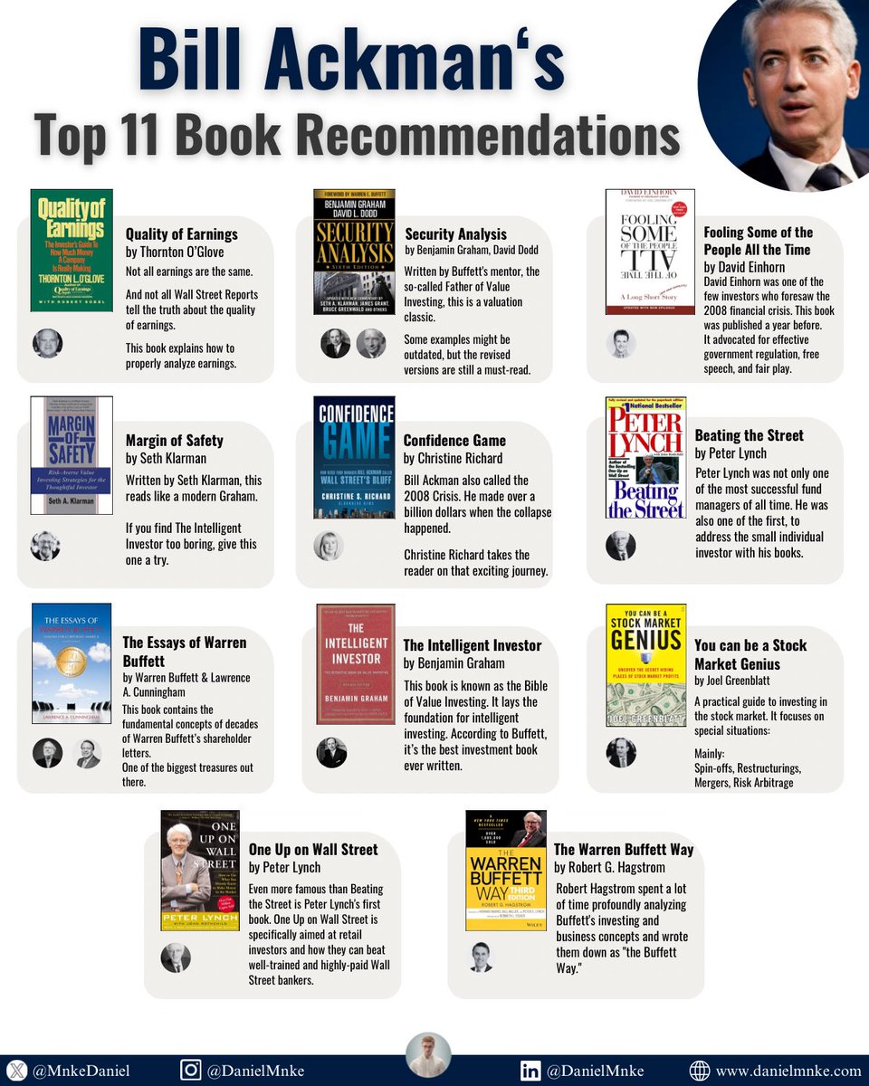 11 Books that Bill Ackman recommends to everyone learning about investing