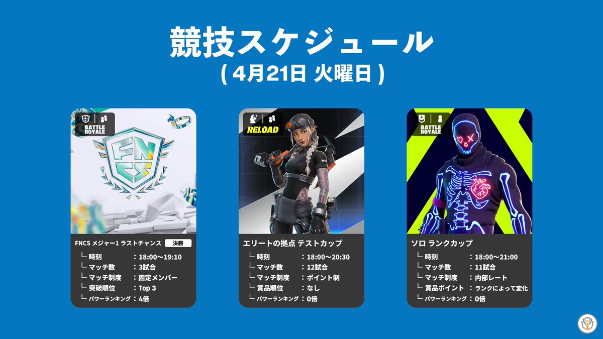 FNLive | fnCompAssist tweet media