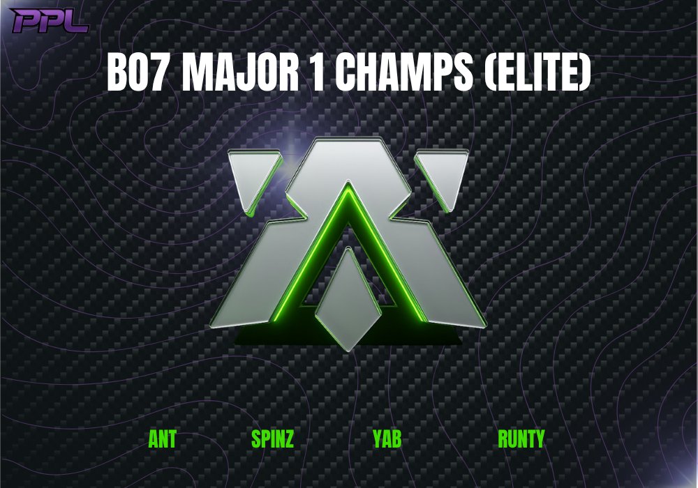 Avail Syndicate tweet media