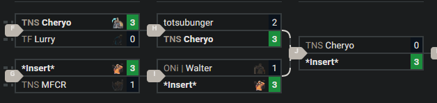 *Insert* tweet media