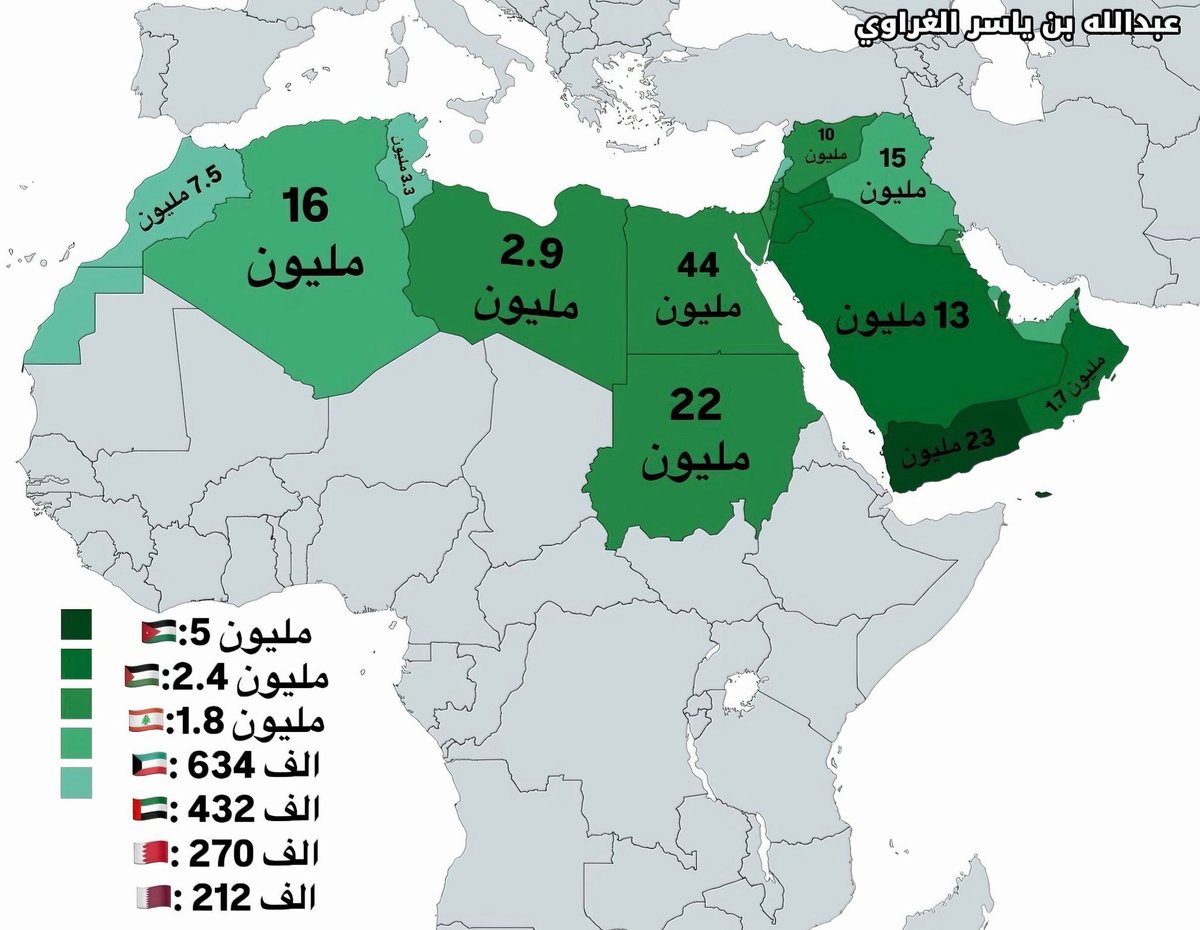 عبدالله بن ياسر الغراوي tweet media