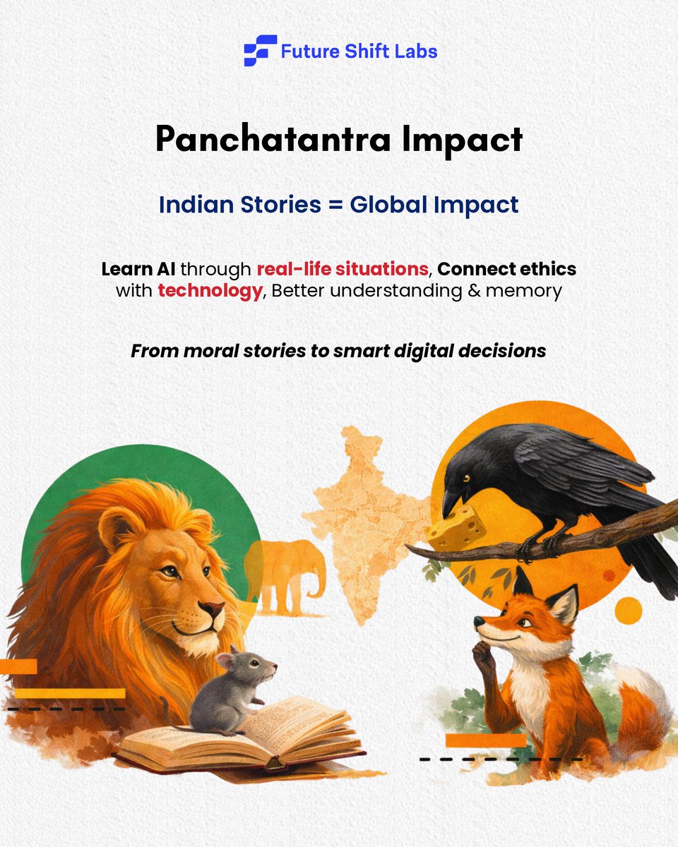 Future Shift Labs tweet media