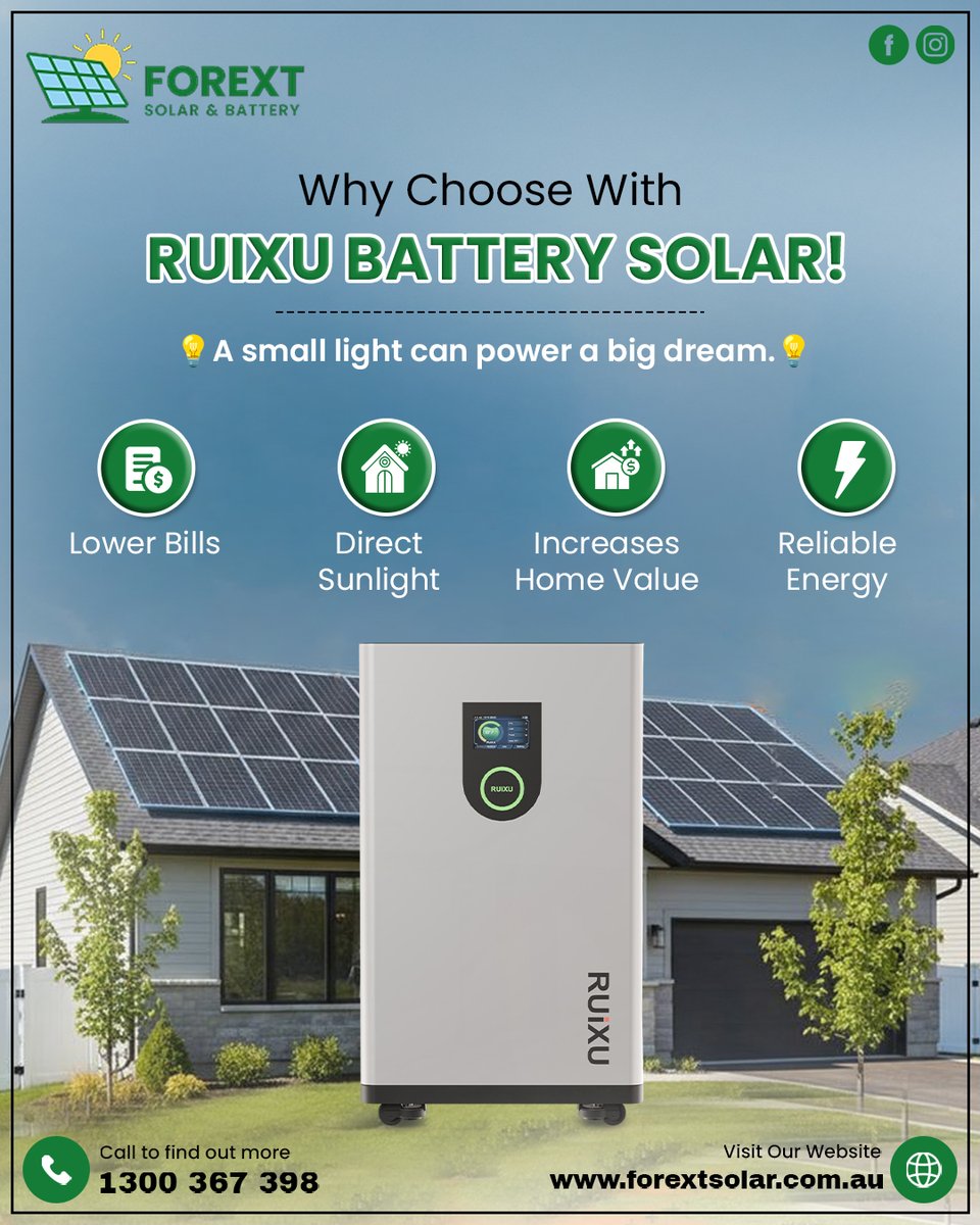 ForextSolar (@forext_solar) / Posts / X