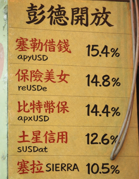 Pendle Intern tweet media