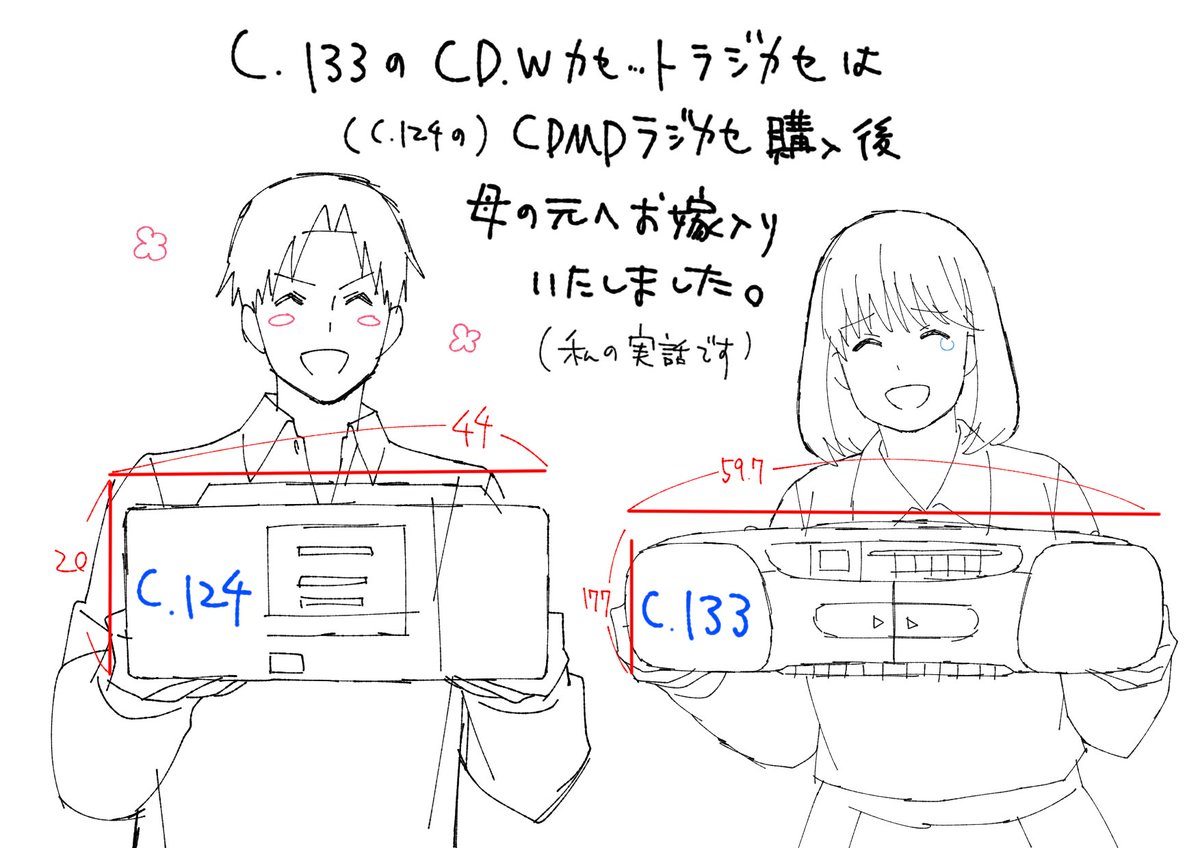 1話の(ありがたい事に)光一君未就学児、中学生、高校生の自室シーンを担当でした(2原巻きが出ましたが😇)

部屋が「参考を元に自由」でしたので、机は学習机にしたり本棚のひっそりラジカセは実話にしたりと他にも細々自由にやらせて頂きました。監督！ありがとうございました！

↓監督に送ったメモｗ