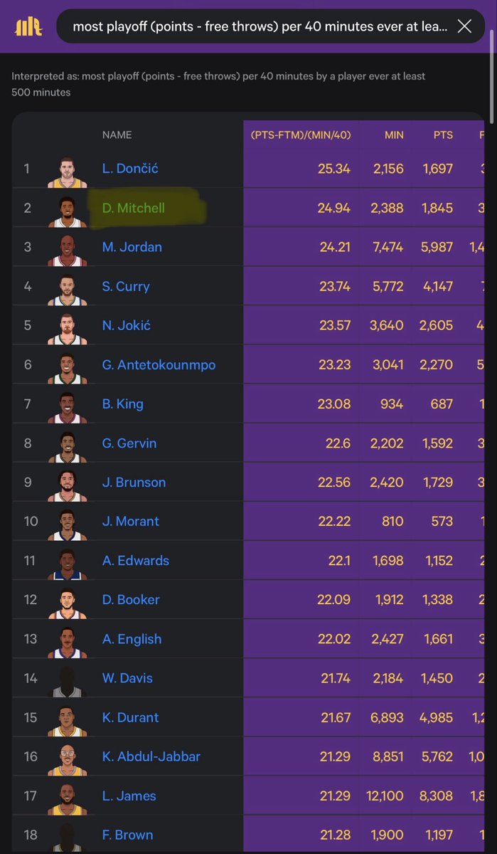 Dr. Profit🩺 tweet media