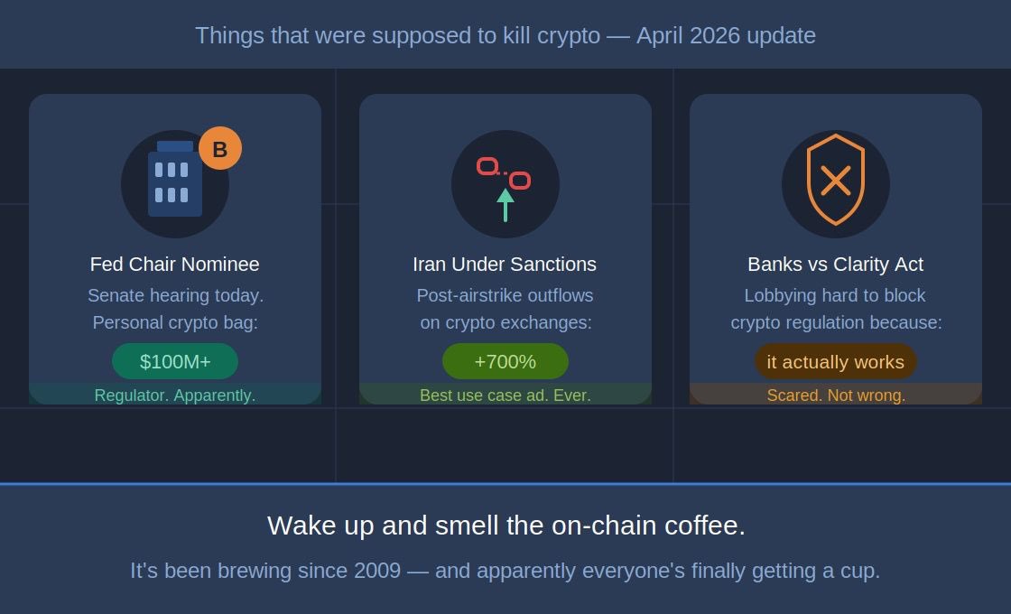 ChaiDEX Capital tweet media