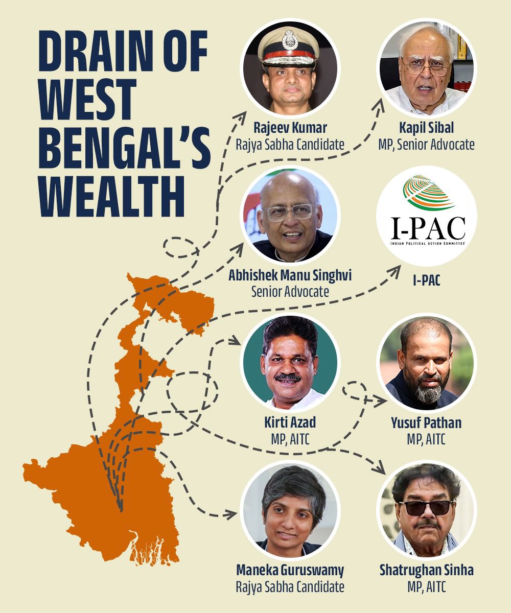 BJP West Bengal tweet media