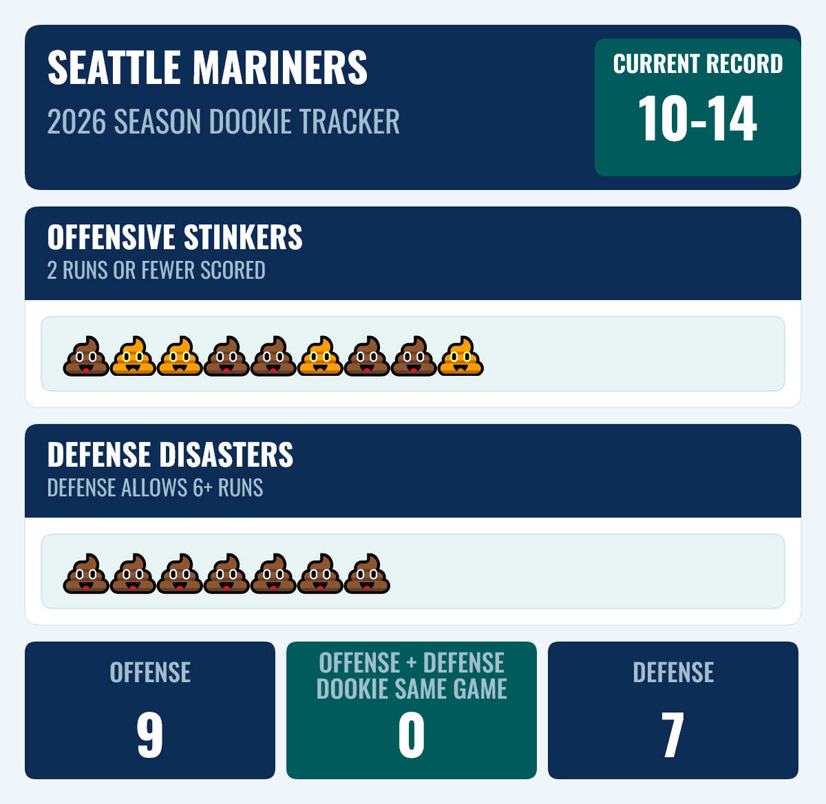 Trident True tweet media
