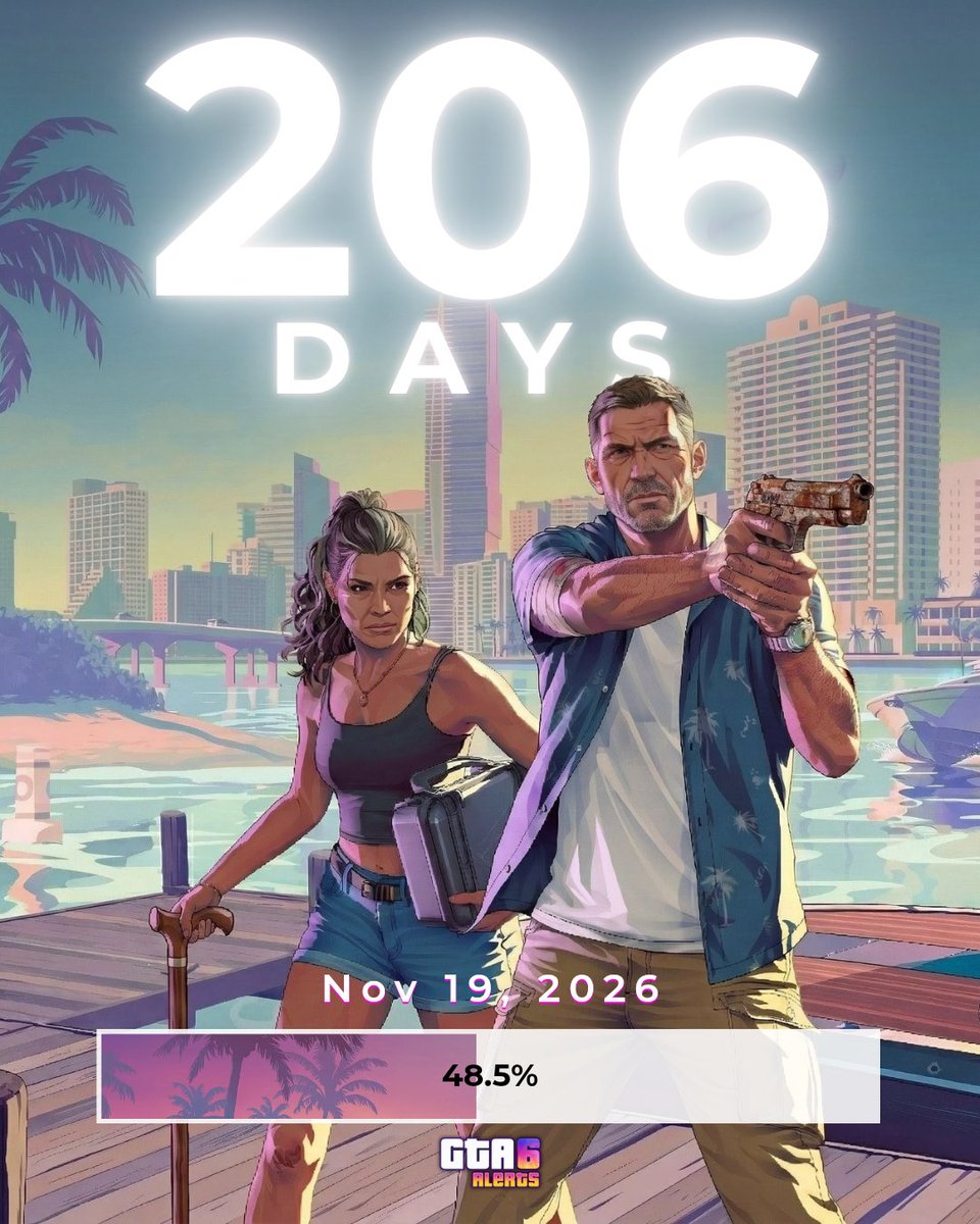 Grand Theft Auto 6 Alerts tweet media