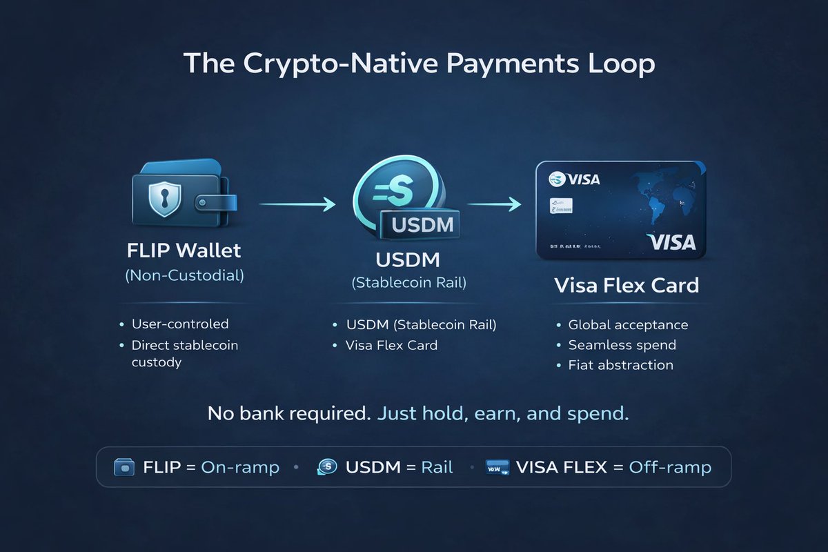 🪏Blockjock-James Dont Hate Just Create tweet media