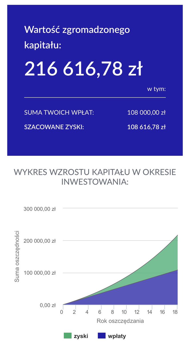 Emerytalny Planista / Mariusz tweet media
