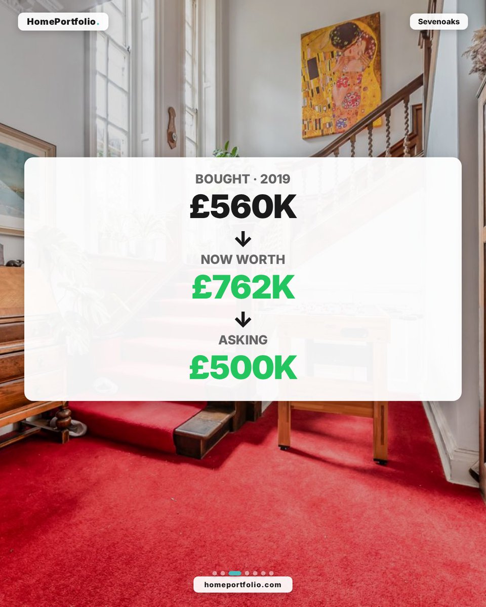 home_portfolio's tweet image. Little Chart, Styants Bottom Road, Seal Chart, Sevenoaks, TN15 0ES
3-bed flat.

Bought for £560,000 in 2019.
Now valued at £762,000.

£202,000 gained (+36%).
Rental yield: 3.9% (£2,450/mo).

📊Data: homeportfolio.com -- 435M+ UK property data points.
#UKProperty #buytolet