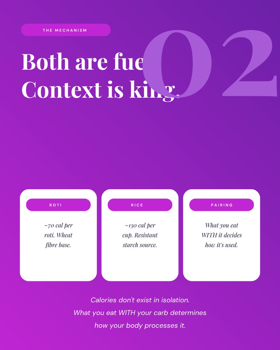 ConsciousVibes_'s tweet image. Roti or rice? Why not both! 🌾 Balance is key. Instead of comparing, curate your perfect thali with intention! 💜

 #EatSmart #NutritionMyths #BalancedEating #MindfulEating